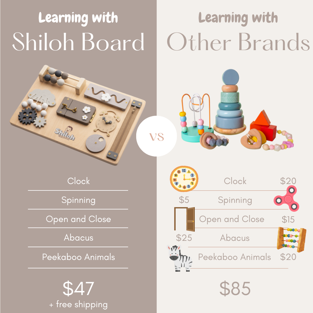 The Shiloh Board - Our Flagship Busy Board