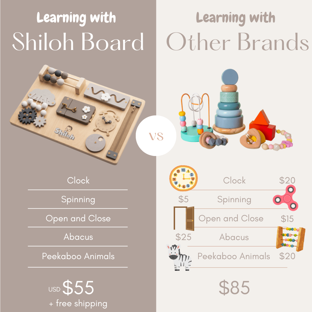 The Shiloh Board - Our Flagship Busy Board - Shilohboards